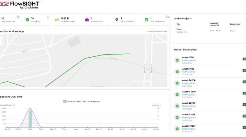 Example inspection dashboard showing map, metrics, and recent inspections